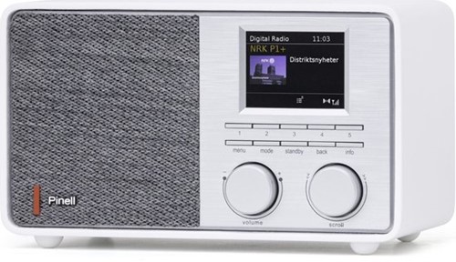 Pinell Supersound 201 W Wit
