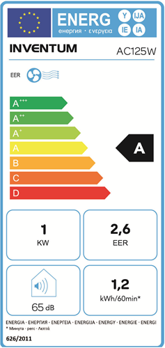 Energielabel afkomstig van Icecat, automatisch ingelezen op 11-06-2025.