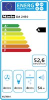 Energielabel afkomstig van Icecat, automatisch ingelezen op 15-03-2023.