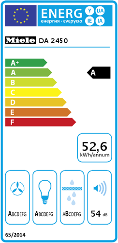 Energielabel afkomstig van Icecat, automatisch ingelezen op 15-03-2023.