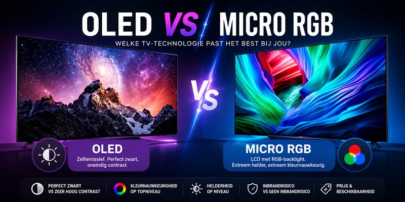 OLED vs Micro RGB: het complete overzicht van twee totaal verschillende schermtechnologieën.